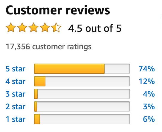 Reviews Amazon