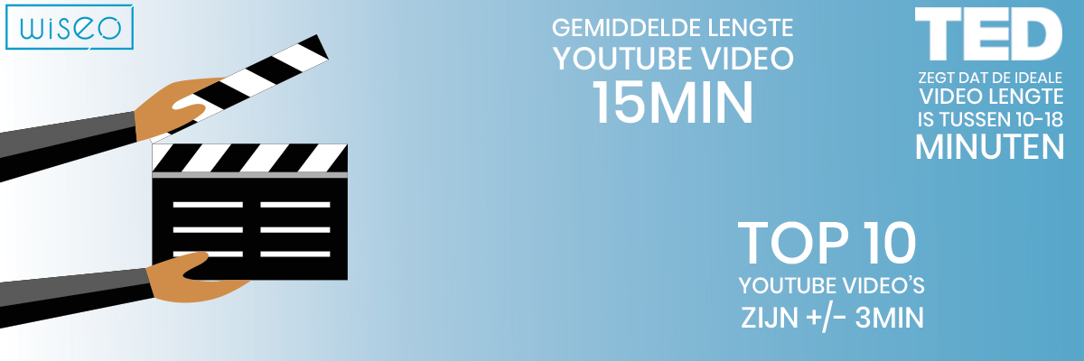 infographic-ideale-youtube-lengte-video